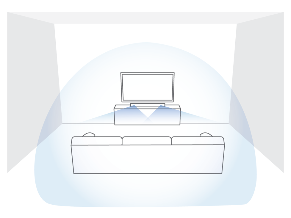 خرید ساندبار با صدای فراگیر و چند کاناله برای داشتن تجربه بهتر تماشای تلویزیون