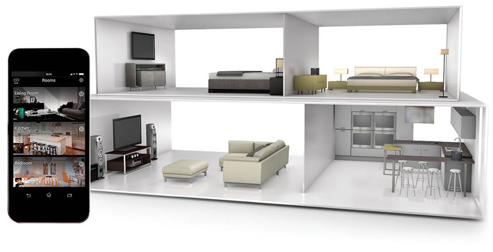 پخش موسیقی در همه جای خانه و کنترل ساندبار