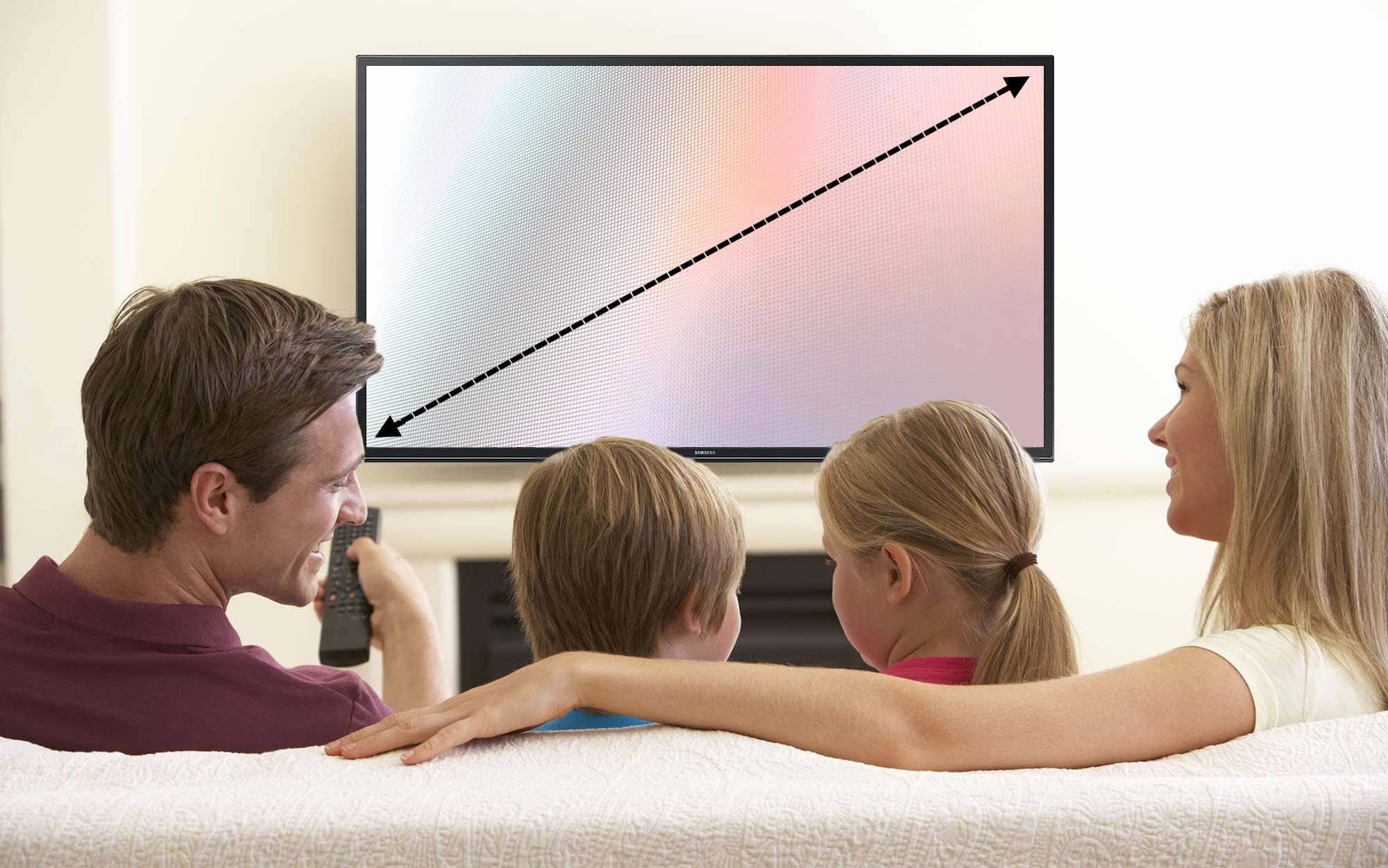 نحوه انتخاب سایز صفحه نمایش قبل خرید تلویزیون