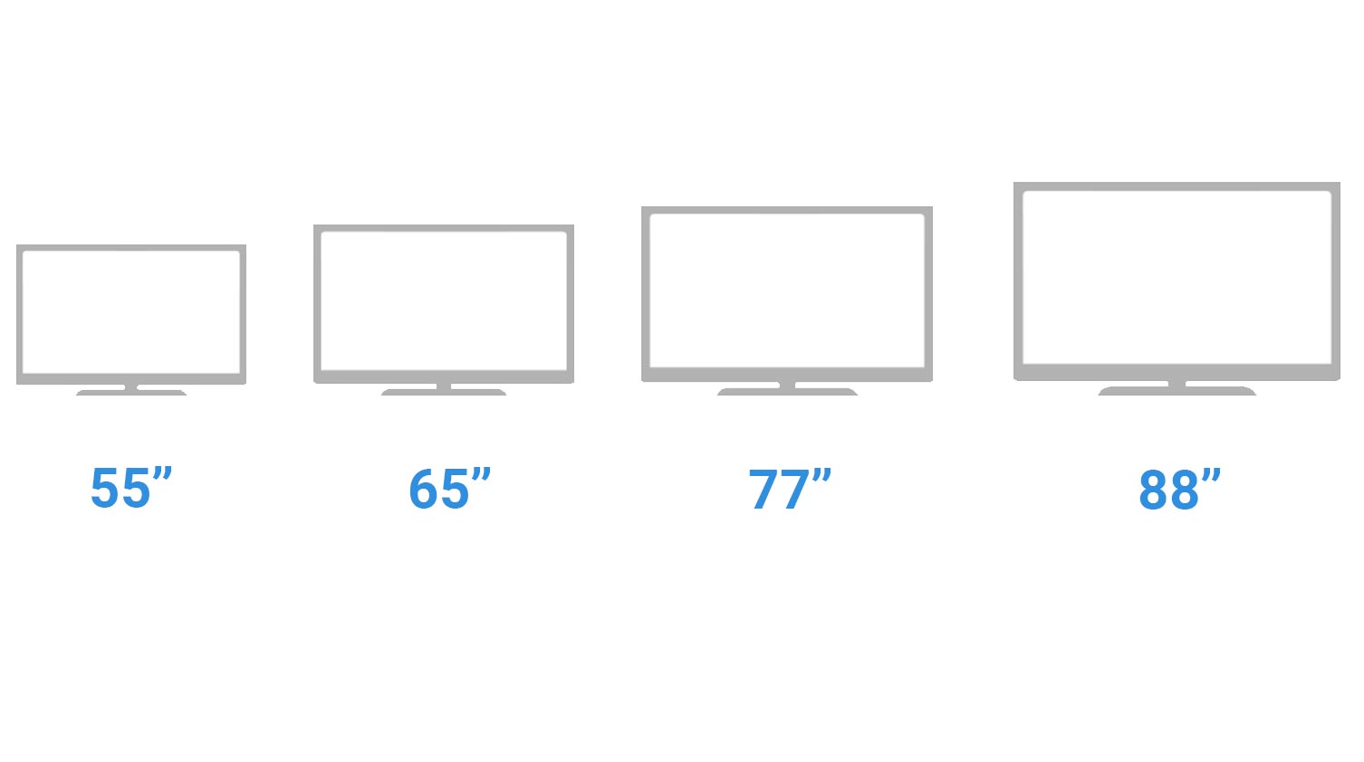 تلویزیون های اولد در سایز های 55 اینچ، 65 اینچ، 77 اینچ و 88 اینچ تولید می شوند
