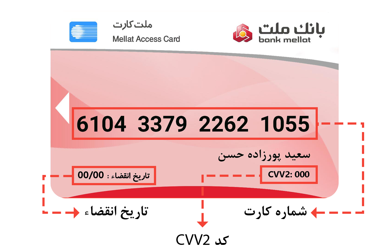 کارت بانک ملت آقای سعید پورزاده حسن