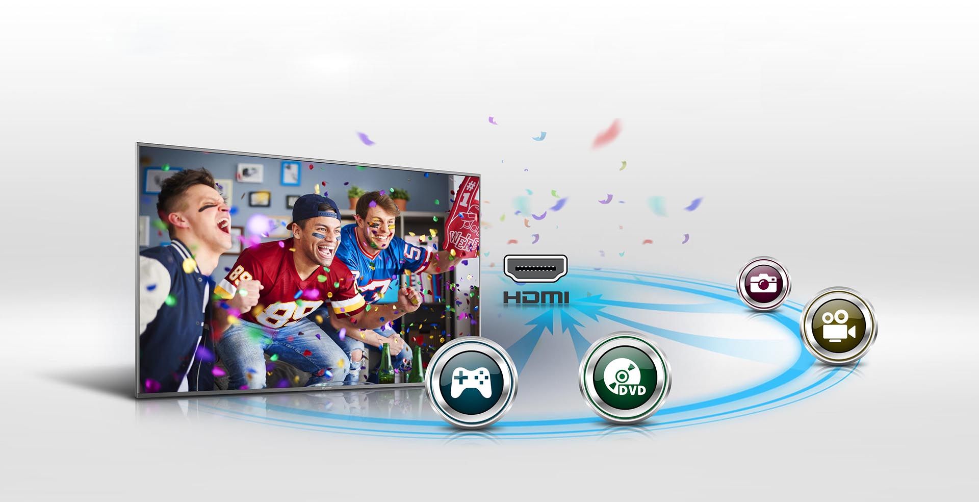 ورودی HDMI در تلویزیون 32N2170