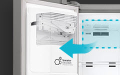 یخ ریزر پیشرفته در یخچال فریزر ال جی GCL-267