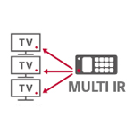 ریموت کنترل با عملکرد یکسان در تلویزیون ال جی LV300C