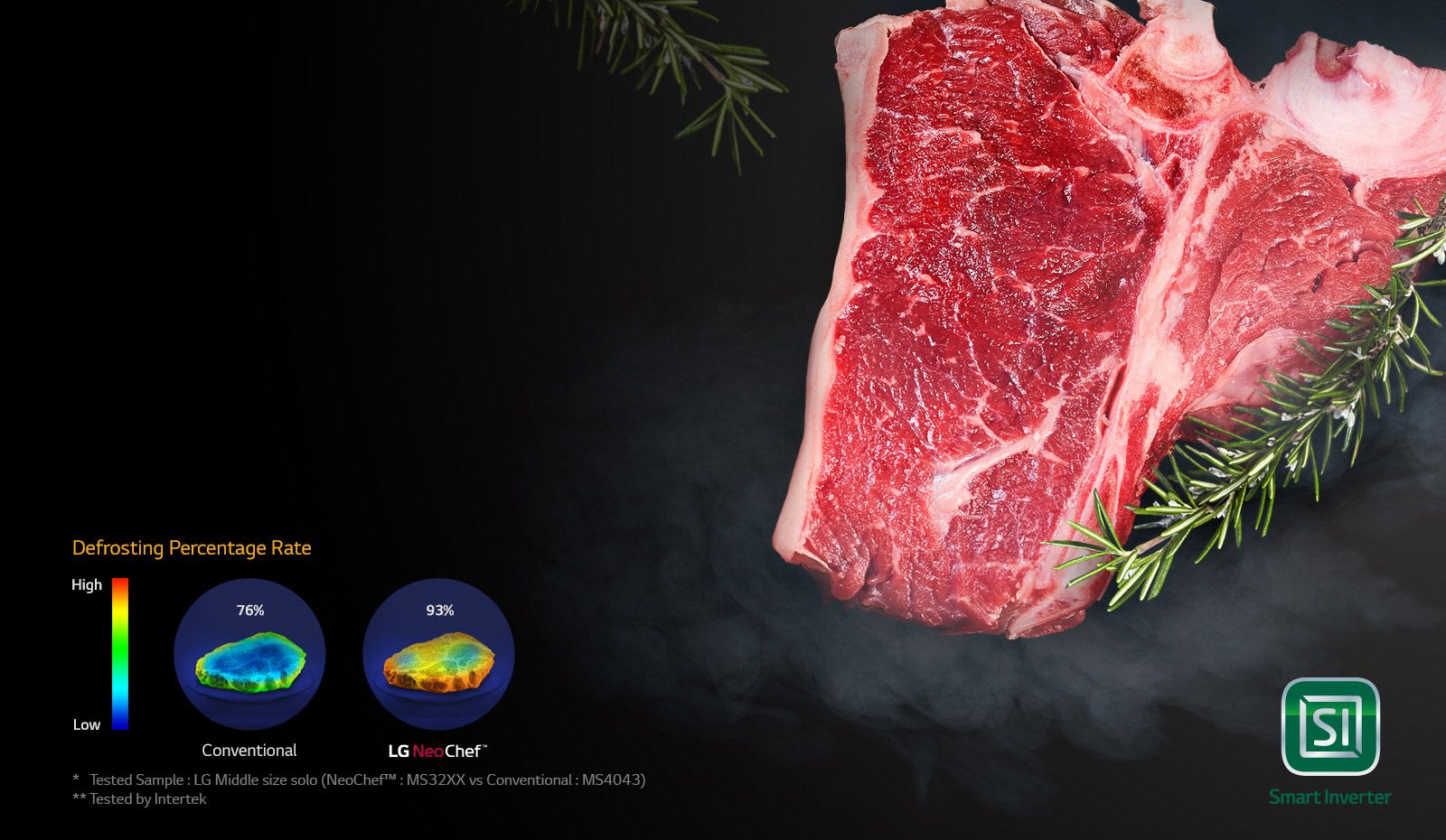 یخ زدایی مواد غذایی منجمع در مایکروویو الجی MJ3965