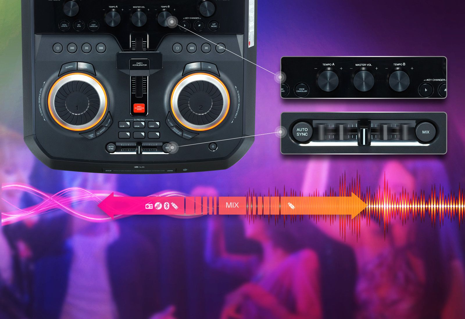 Crossfader کنترل موسیقی با