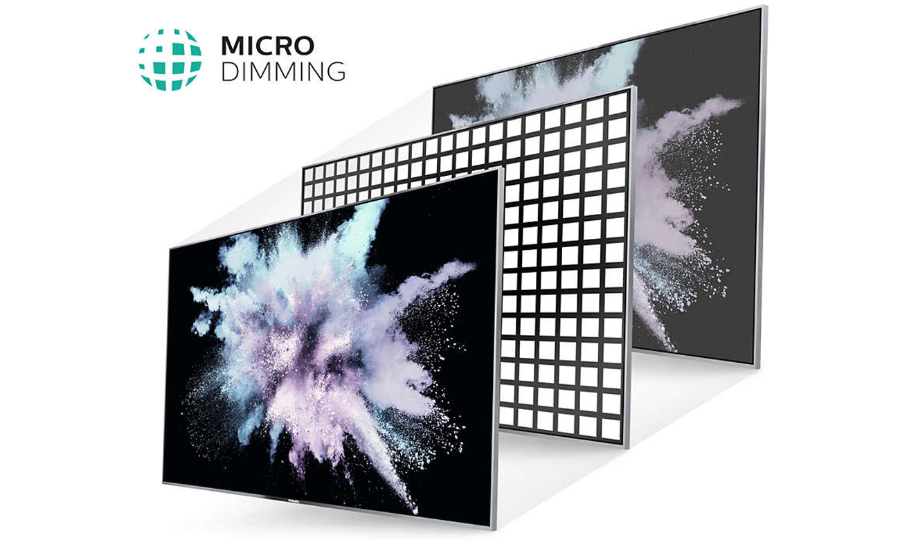 تکنولوژی Micro Dimming در تلویزیون 50 اینچ فیلیپس PUS6503