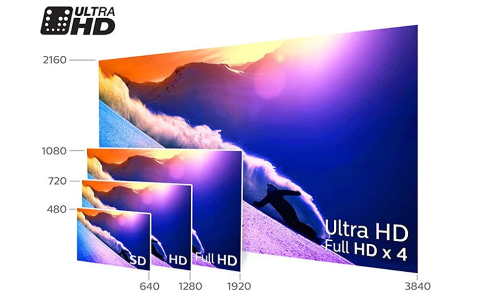 تلویزیون Ultra HD فیلیپس 50PUS8555 با وضوح تصویر 4K