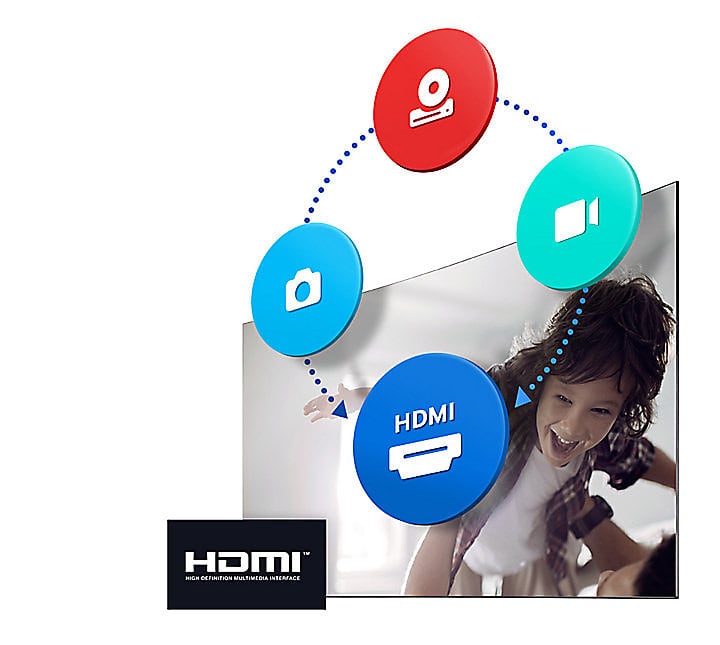 اتصال دستگاه های مختلف از طریق پورت HDMI در تلویزیون سامسونگ k6500