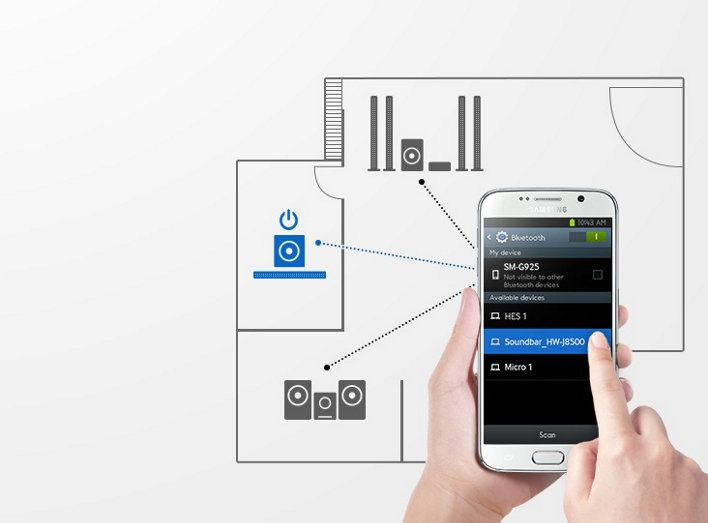 Samsung HW-M360