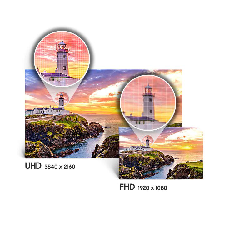 کیفیت تصویر 4K UHD در تلویزیون سامسونگ NU8000