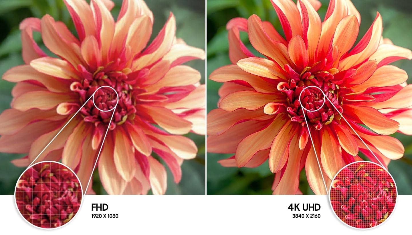 لیست قیمت تلویزیون 4K سامسونگ 65AU9000