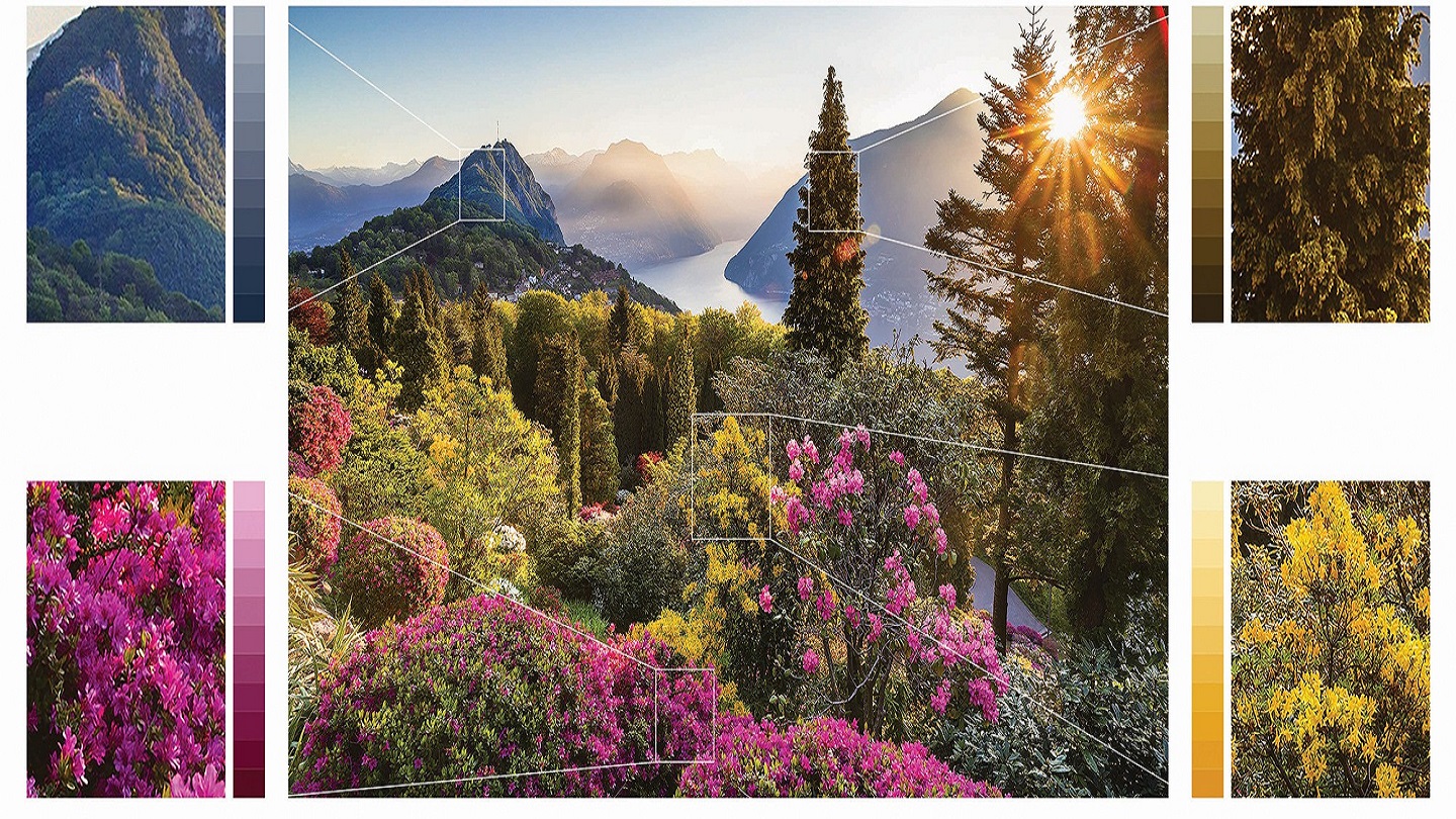 تکنولوژی HDR در سامسونگ 49N5370