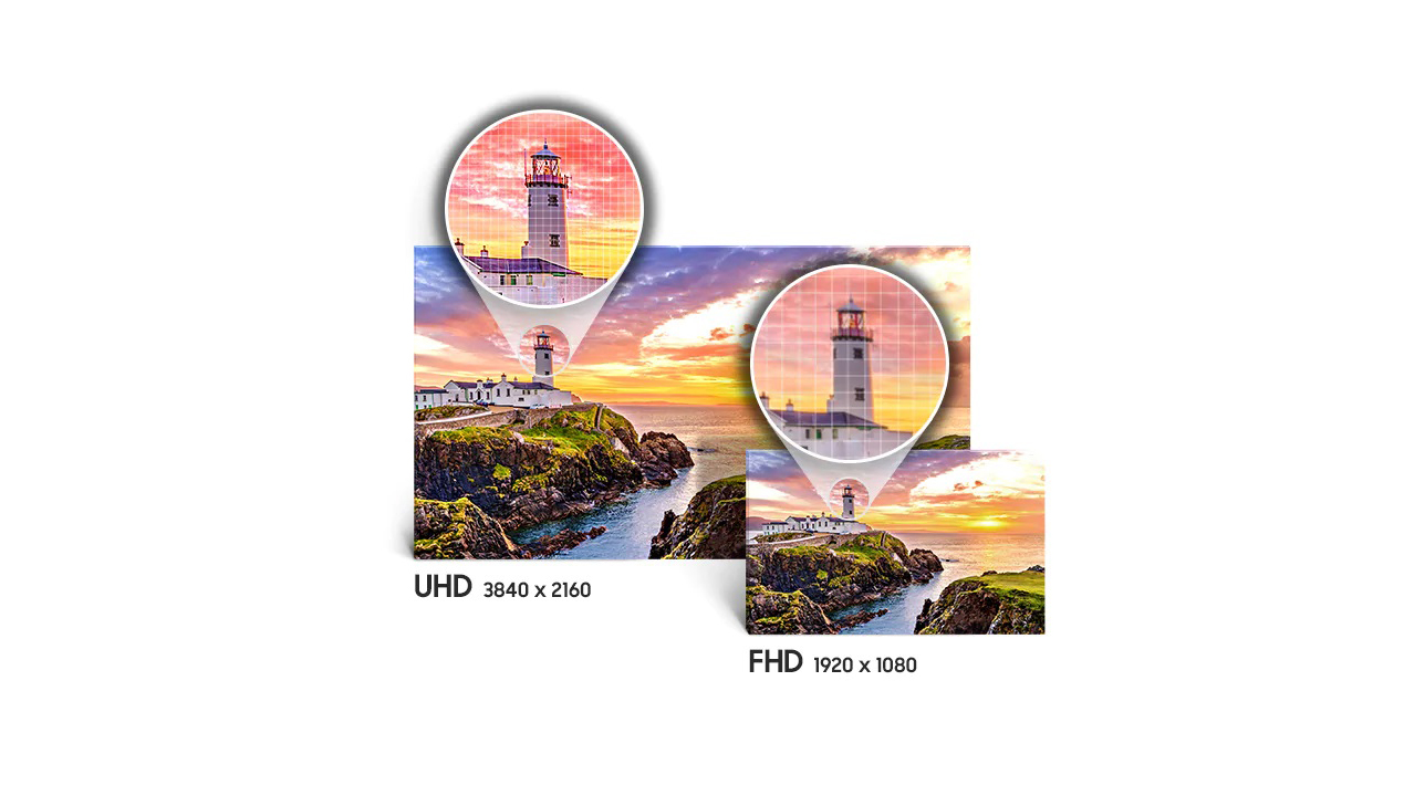 کیفیت تصویر 4K UHD در تلویزیون سامسونگ 65NU8500