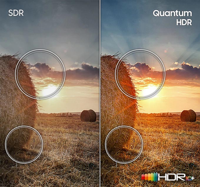تلویزیون QLED 65Q60A دارای فناوری Quantom HDR