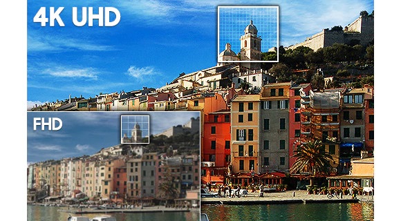 کیفیت تصویر 4K UHD در تلویزیون 65RU7100
