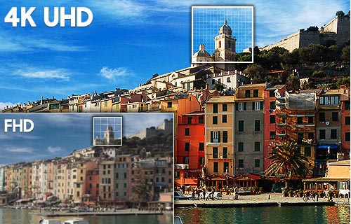 تلویزیون 4K سامسونگ RU7442 سایز 65 اینچ