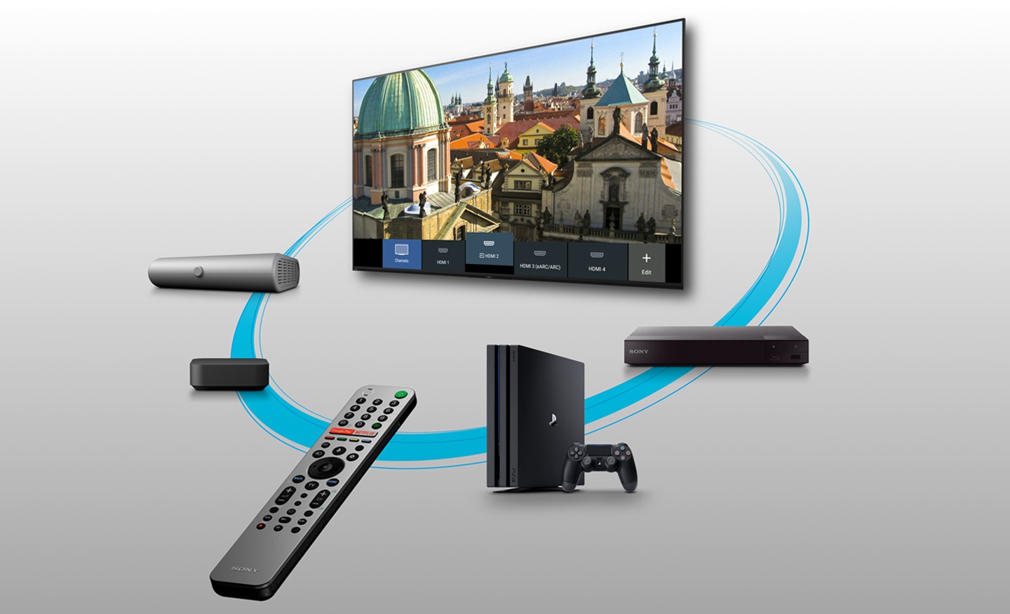 ریموت کنترل هوشمند سونی برای مدیریت تمام دستگاه های متصل شده به تلویزیون A9G