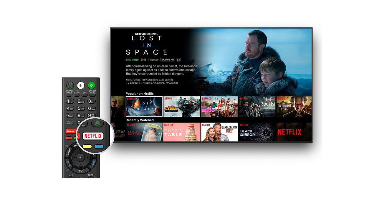 دسترسی آسان به شبکه Netflix در تلویزیون سونی 65A8G