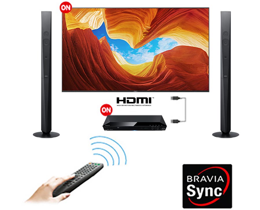 پورت خروجی HDMI