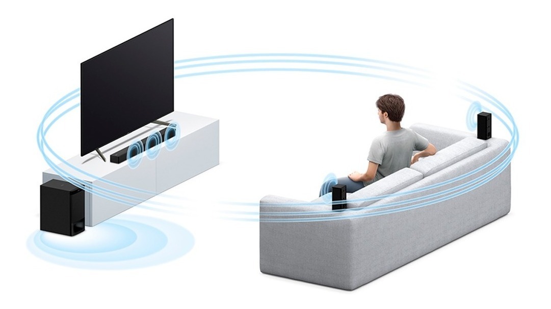 تکنولوژی Dolby Digital و DTS در ساندبار سونی HT-S500RF
