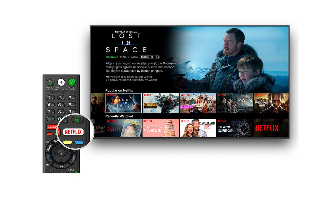 دسترسی راحت به شبکه Netflix در سونی 43W800G