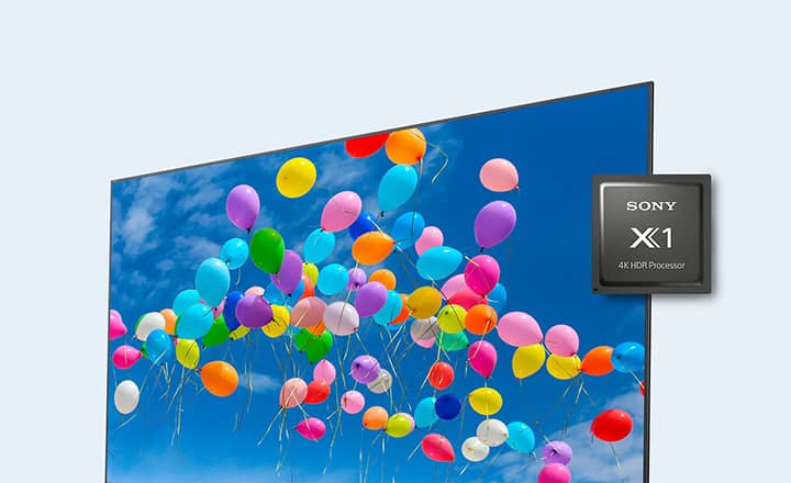 پردازشگر 4K HDR X1 در تلویزیون فورکی سونی X80J