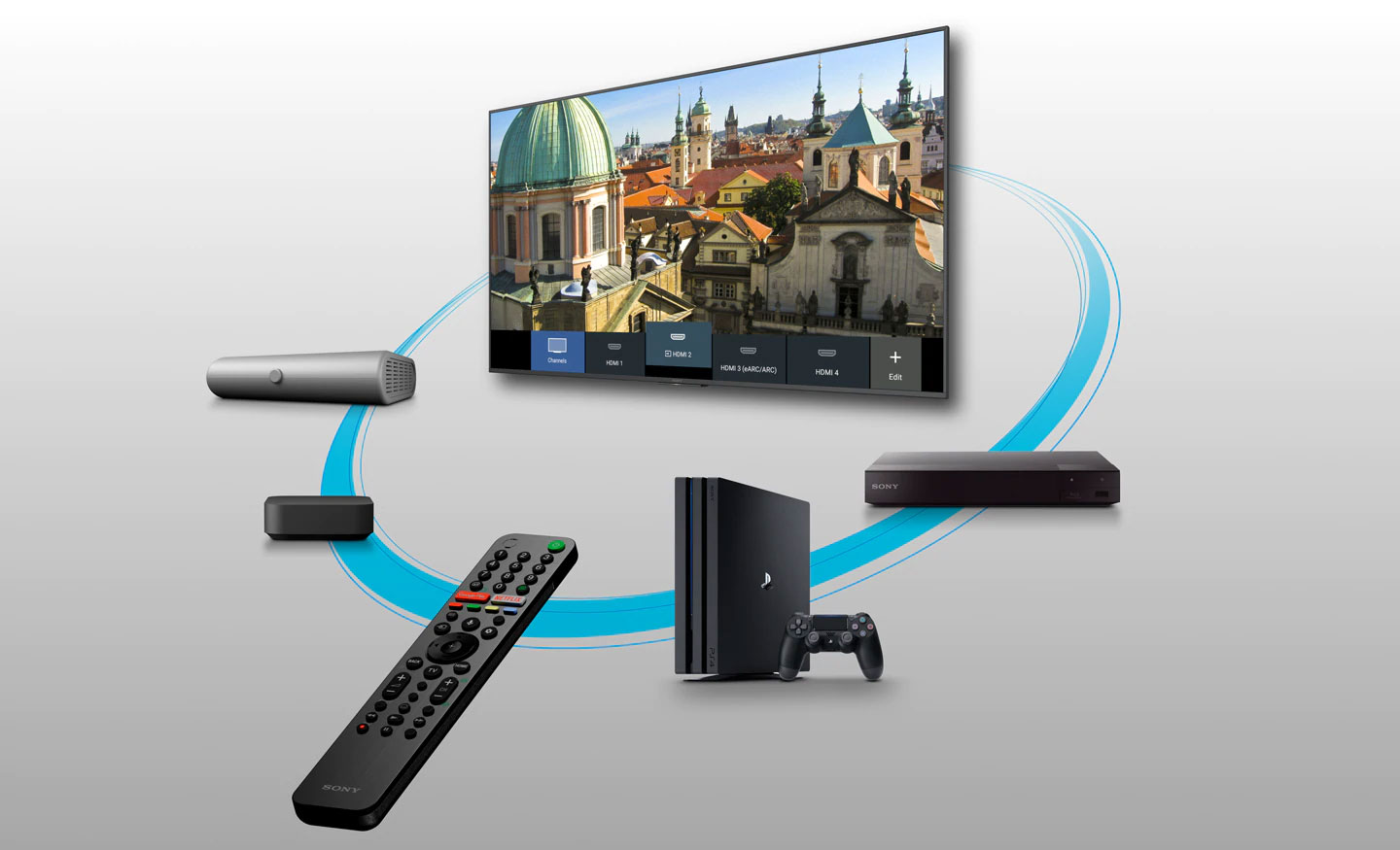 ریموت کنترل هوشمند تلویزیون سونی 85X8500G