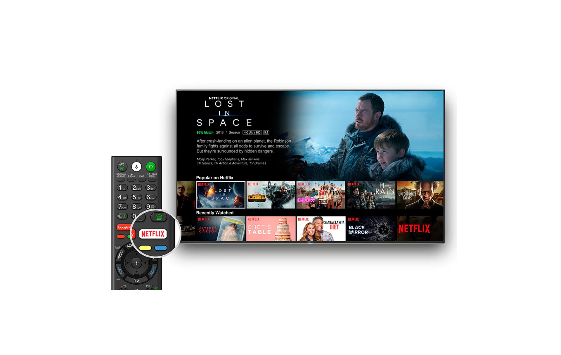دکمه های اختصاصی نت فلیکس و یوتیوب در ریموت کنترل تلویزیون X9000H