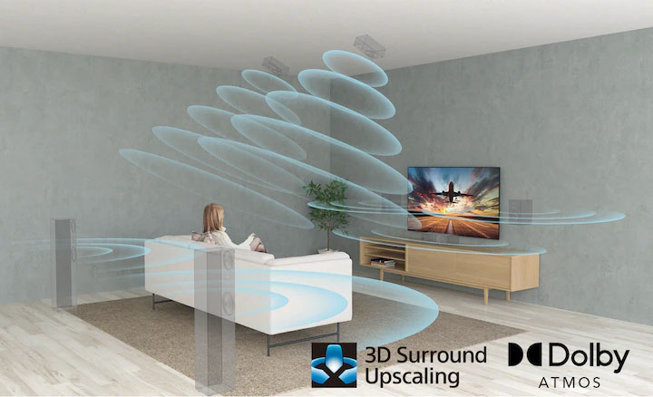 پخش صدای فراگیر توسط بلندگوهای تلویزیون سونی 55X90J با فناوری Dolby Atmos و 3D Surround Upscaling