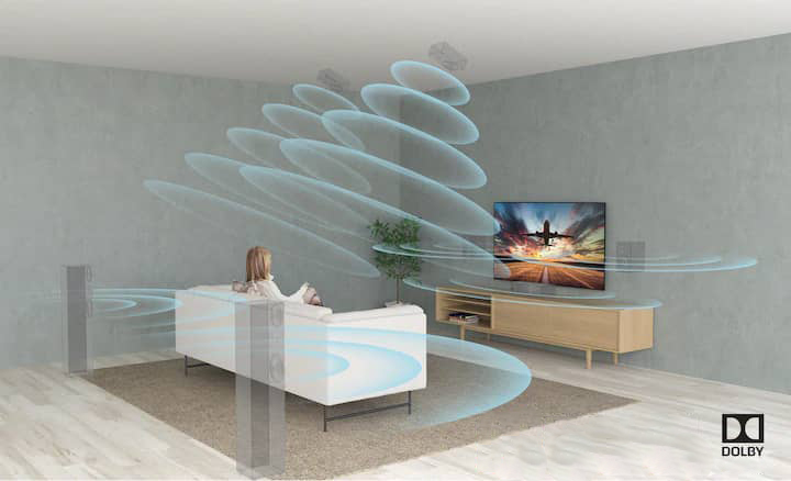 پخش صدای فراگیر توسط بلندگوهای تلویزیون سونی 75X95J با فناوری Dolby Atmos و 3D Surround Upscaling