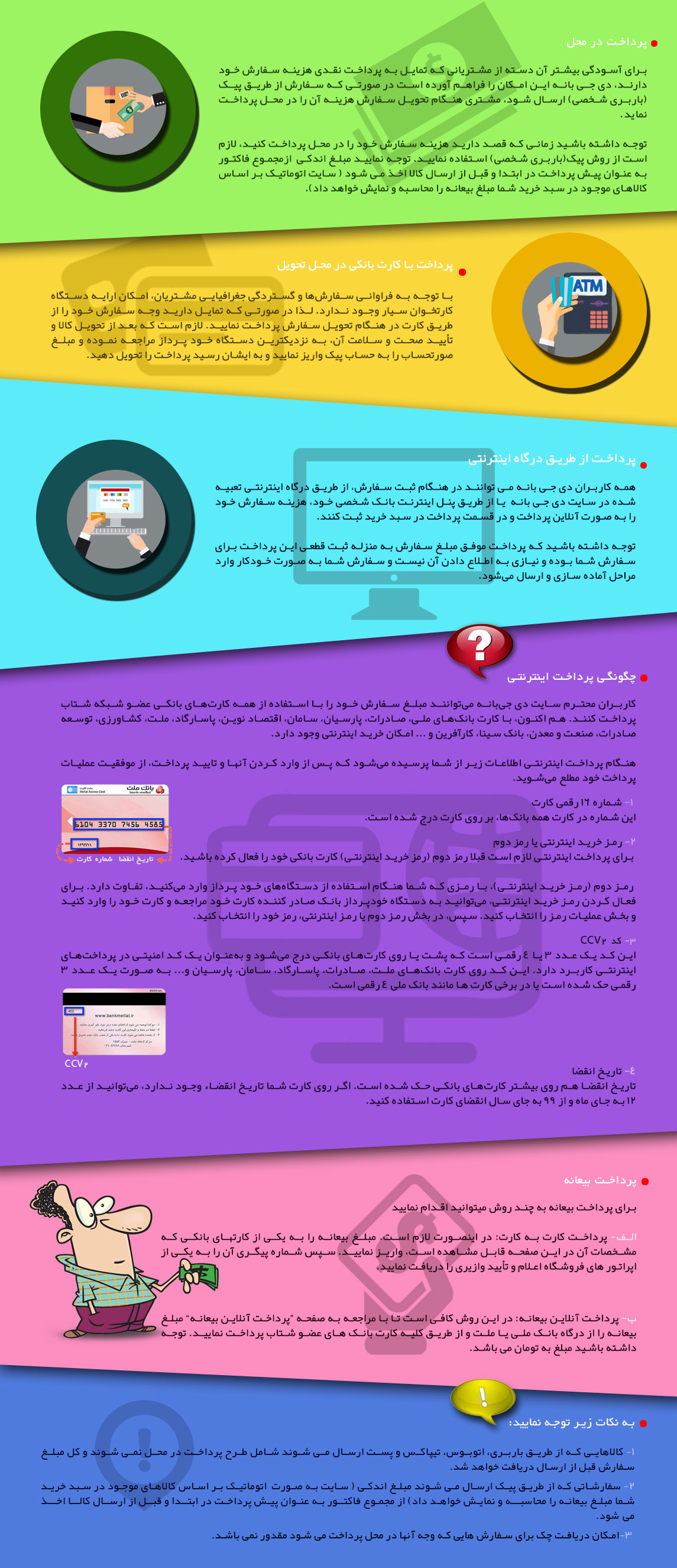 روش پرداخت در دی جی بانه